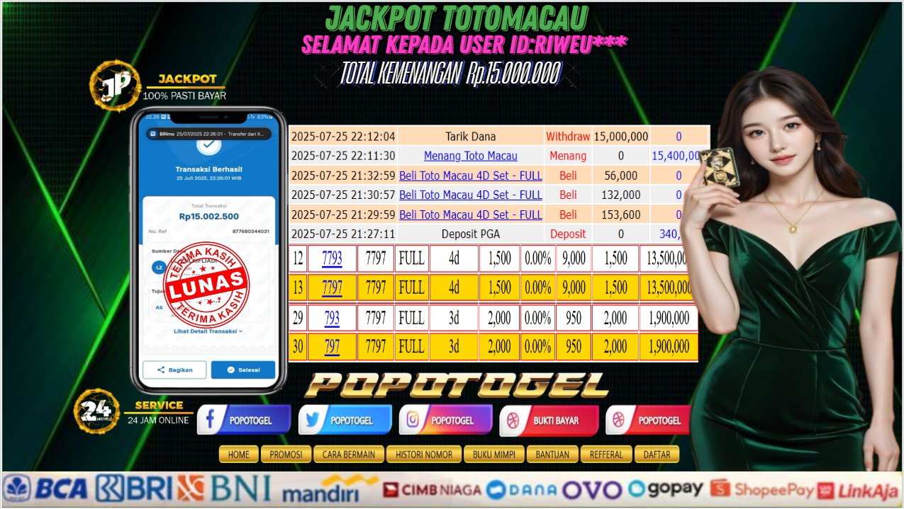 Prediksi POPOTOGEL