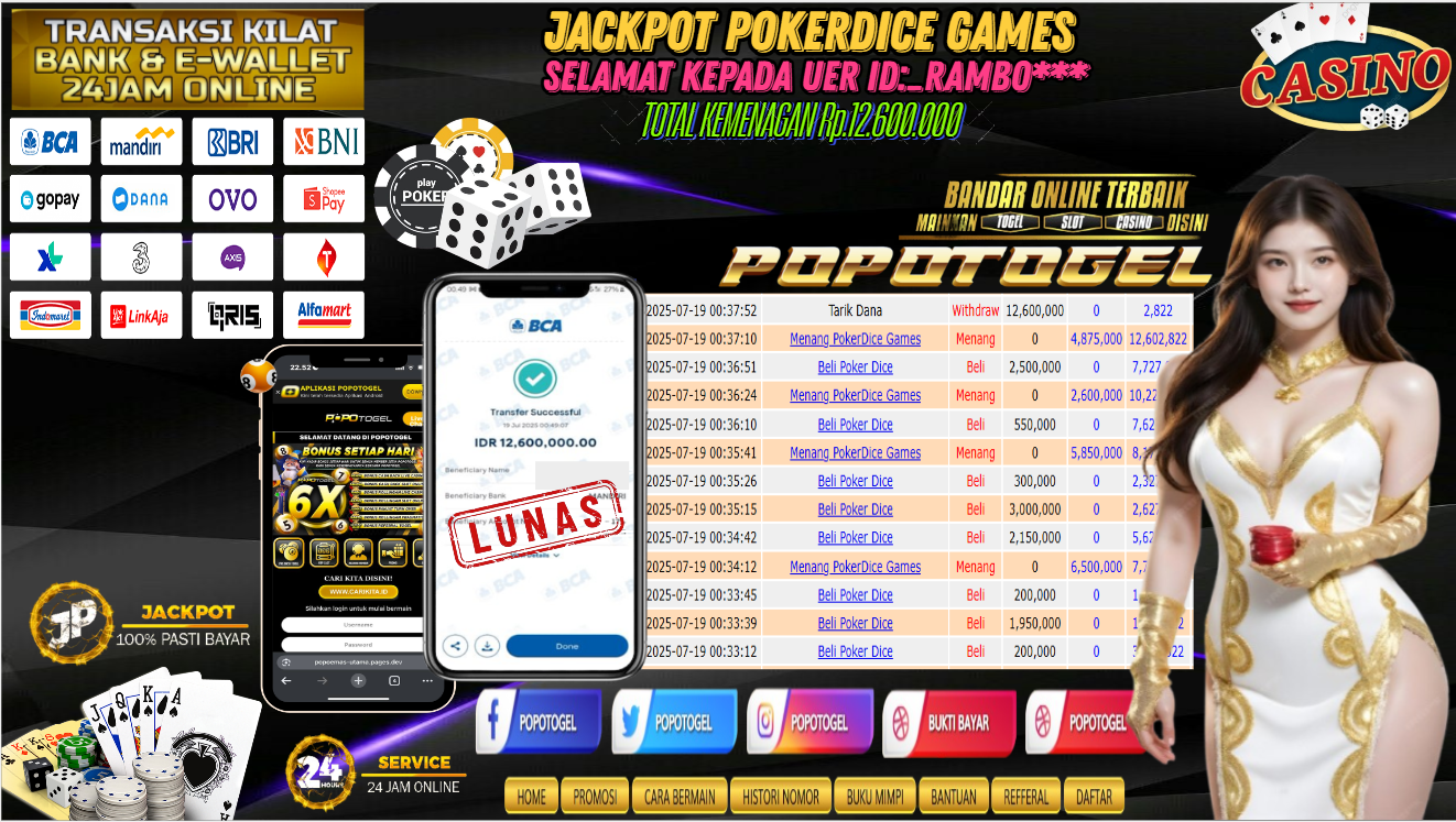 Prediksi POPOTOGEL