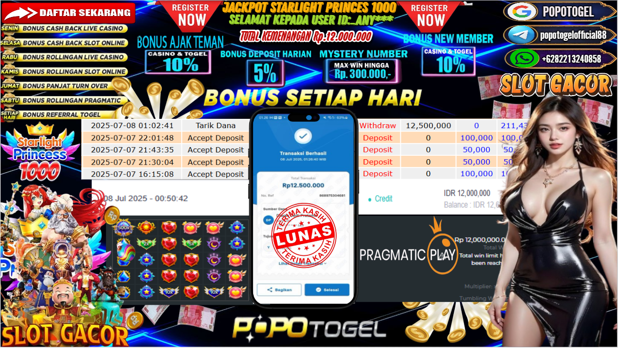 Prediksi POPOTOGEL