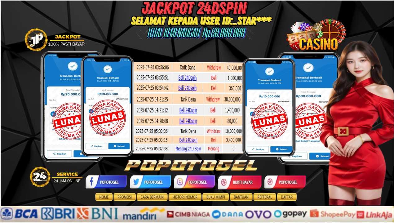 Prediksi POPOTOGEL