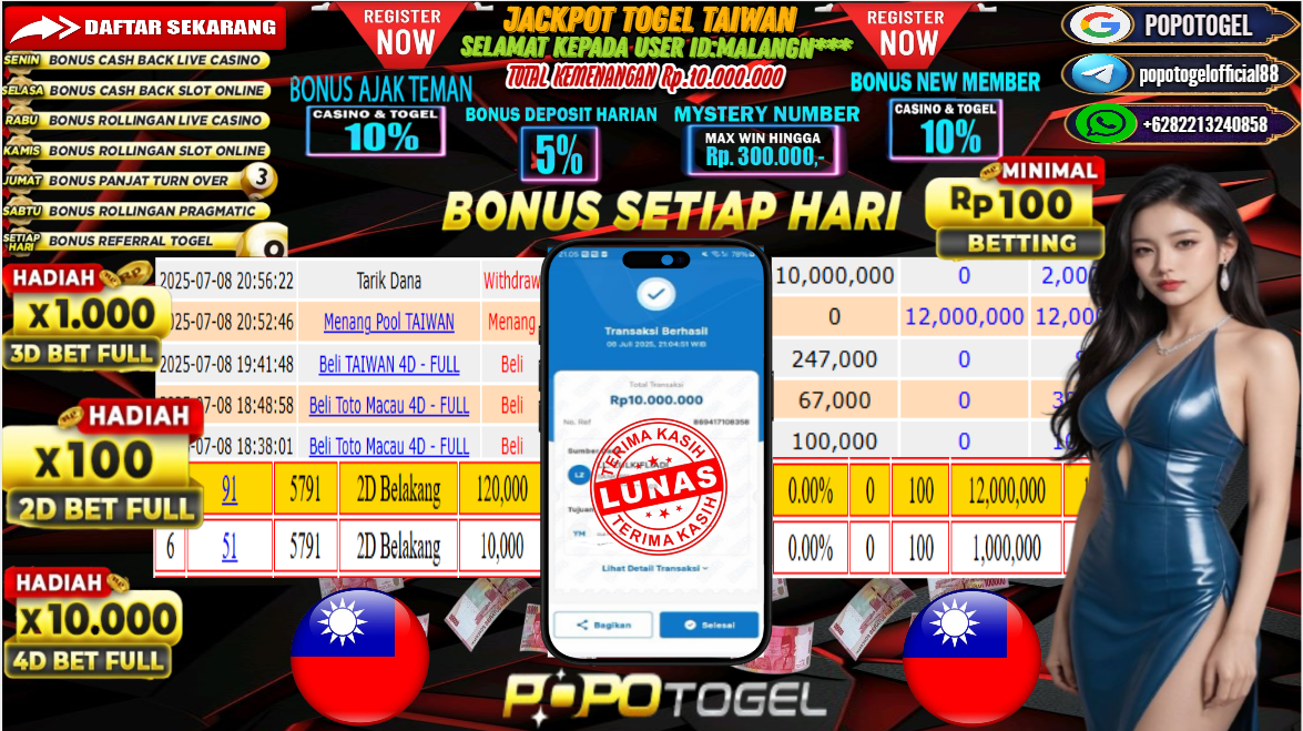 Prediksi POPOTOGEL