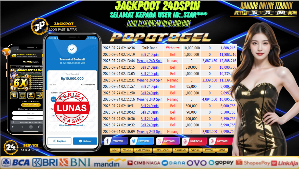 Prediksi POPOTOGEL