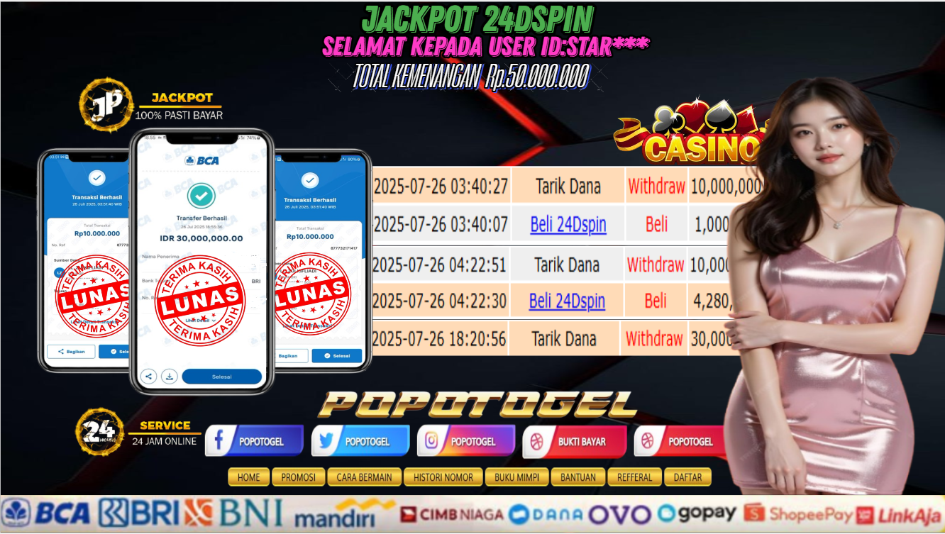 Prediksi POPOTOGEL