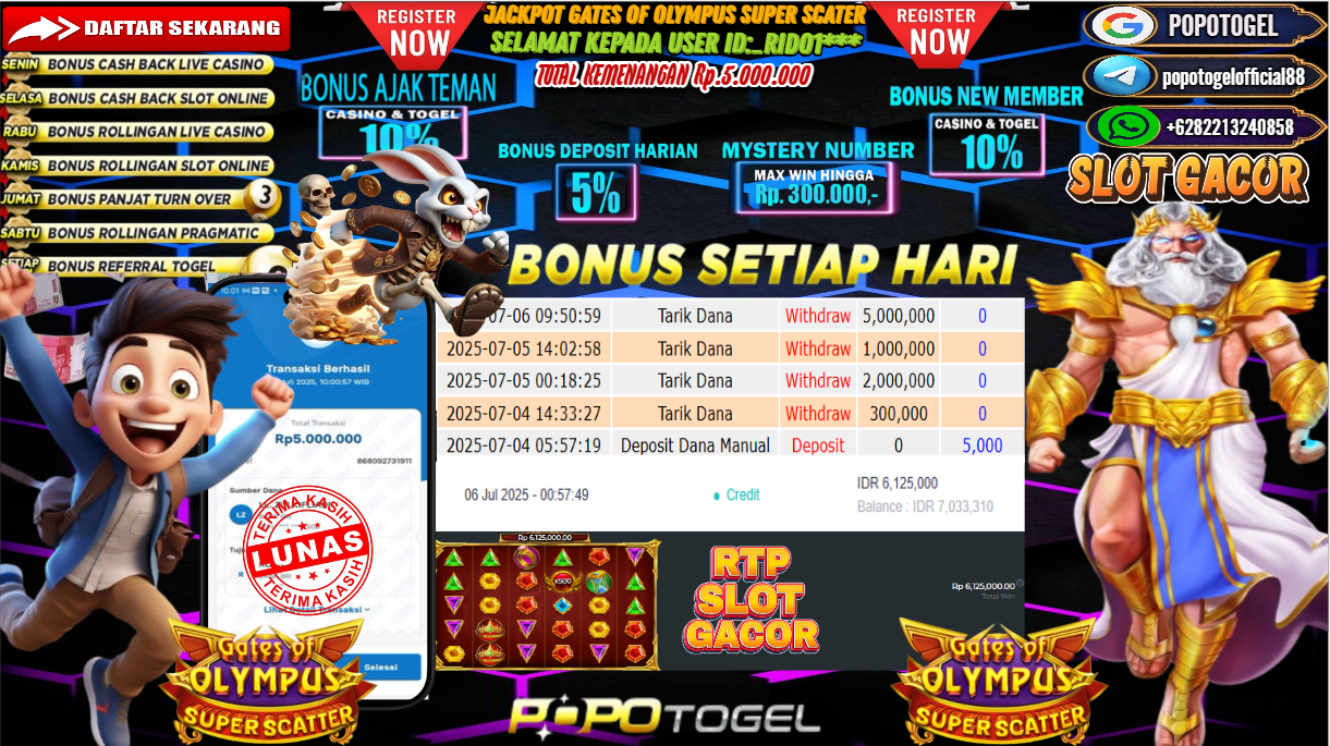Prediksi POPOTOGEL
