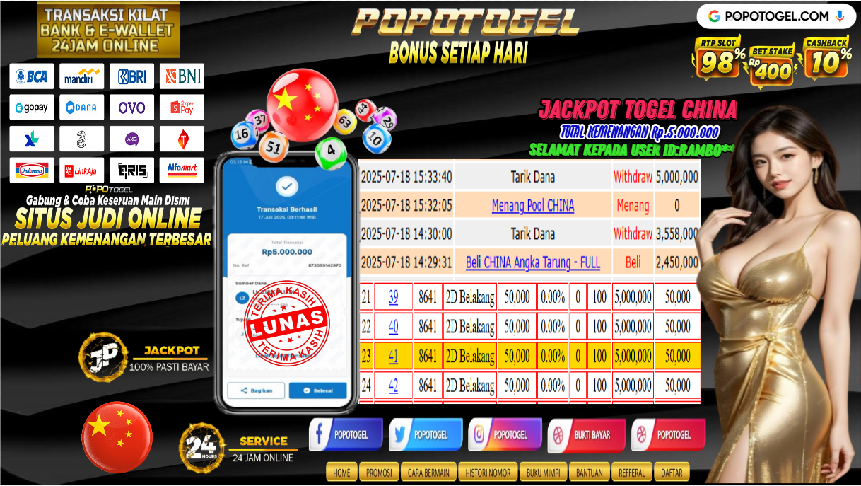 Prediksi POPOTOGEL