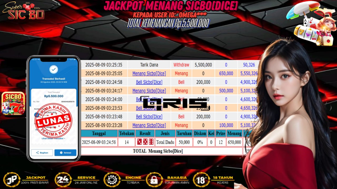 Prediksi POPOTOGEL