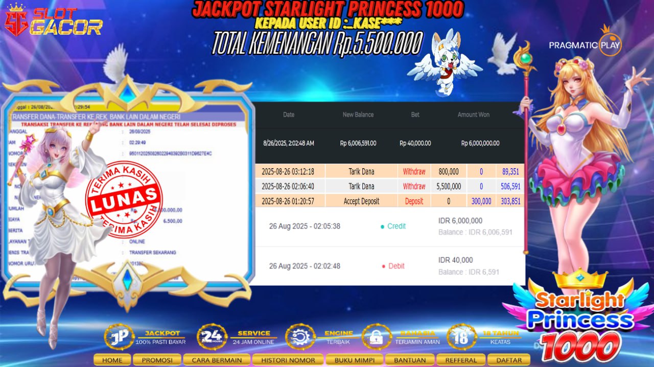 Prediksi POPOTOGEL