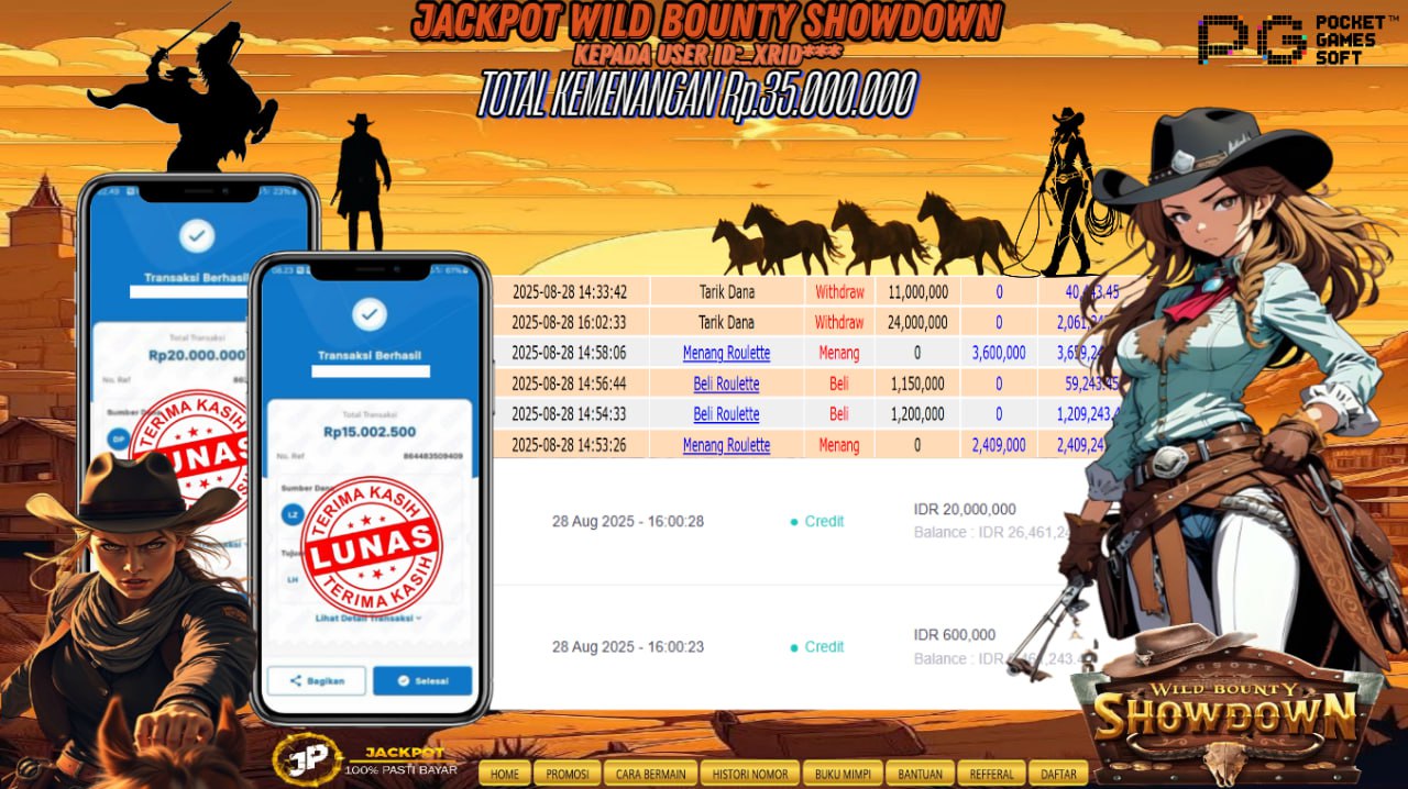 Prediksi POPOTOGEL