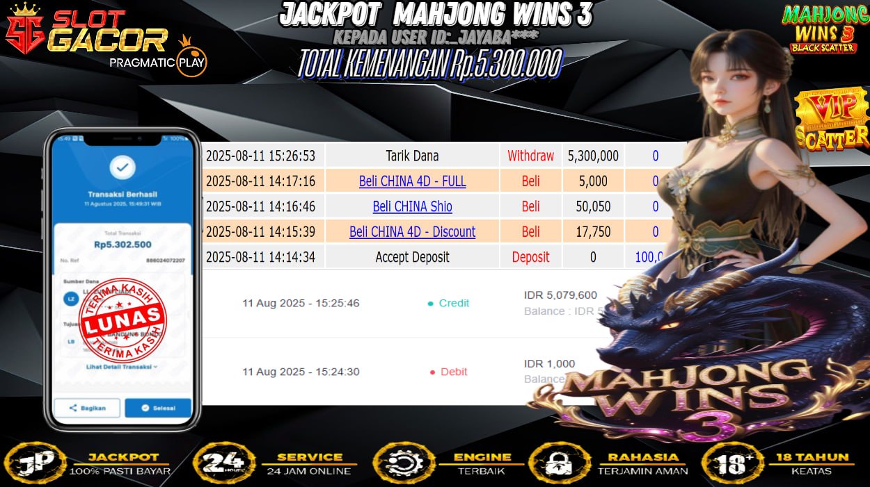 Prediksi POPOTOGEL