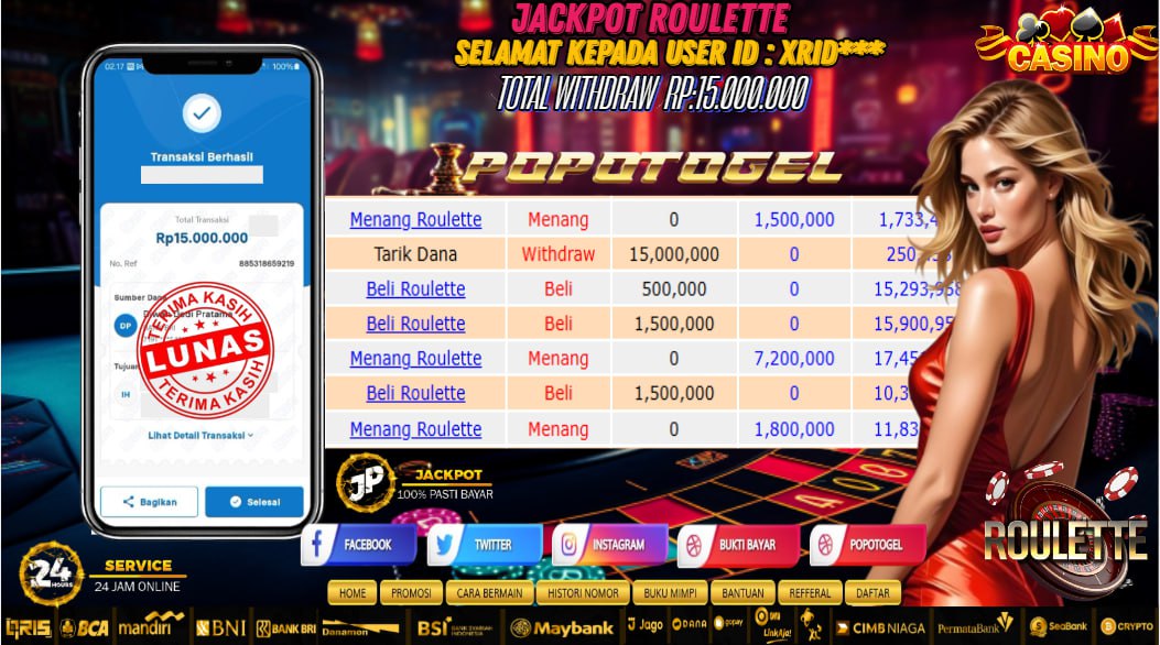 Prediksi POPOTOGEL