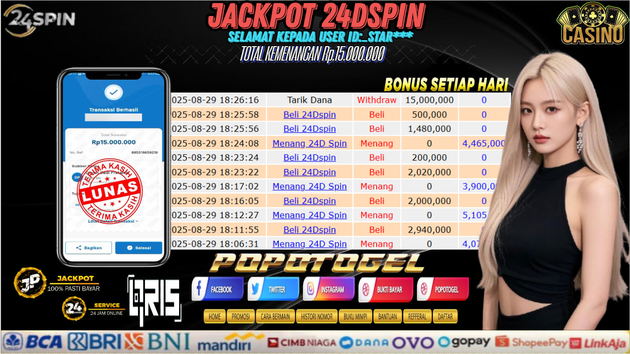Prediksi POPOTOGEL