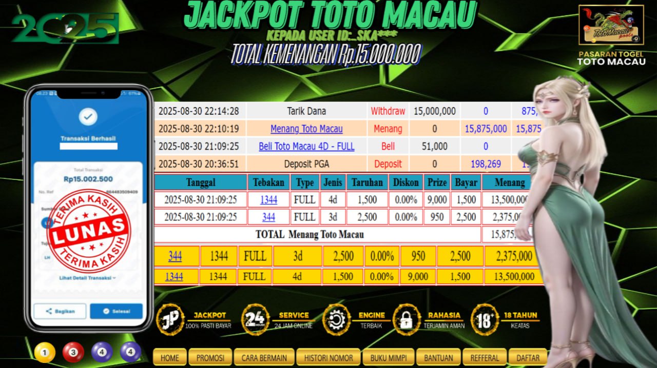 Prediksi POPOTOGEL