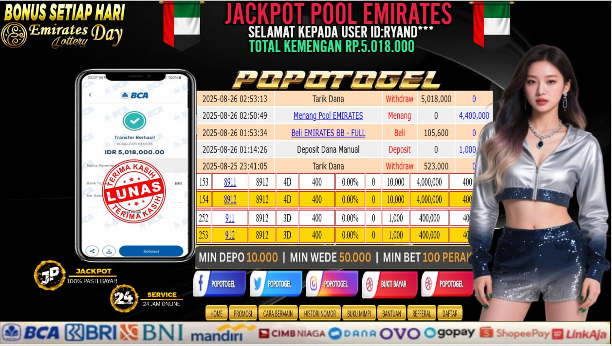 Prediksi POPOTOGEL