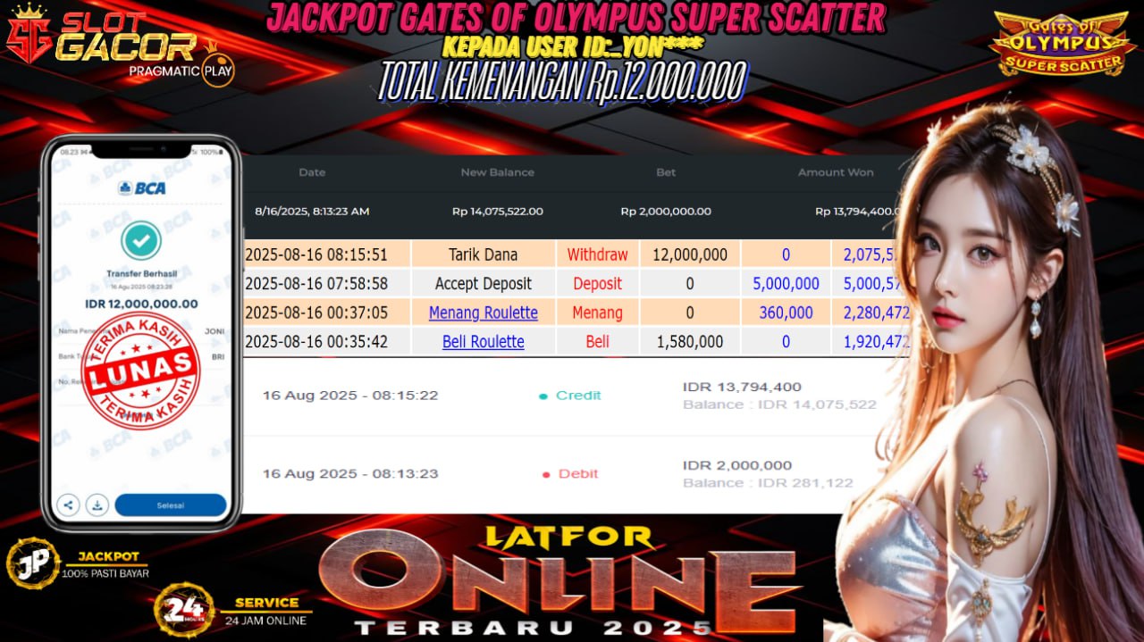 Prediksi POPOTOGEL