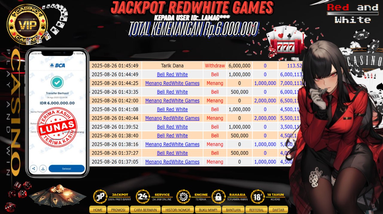 Prediksi POPOTOGEL