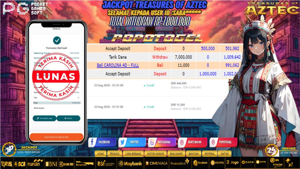 Prediksi POPOTOGEL