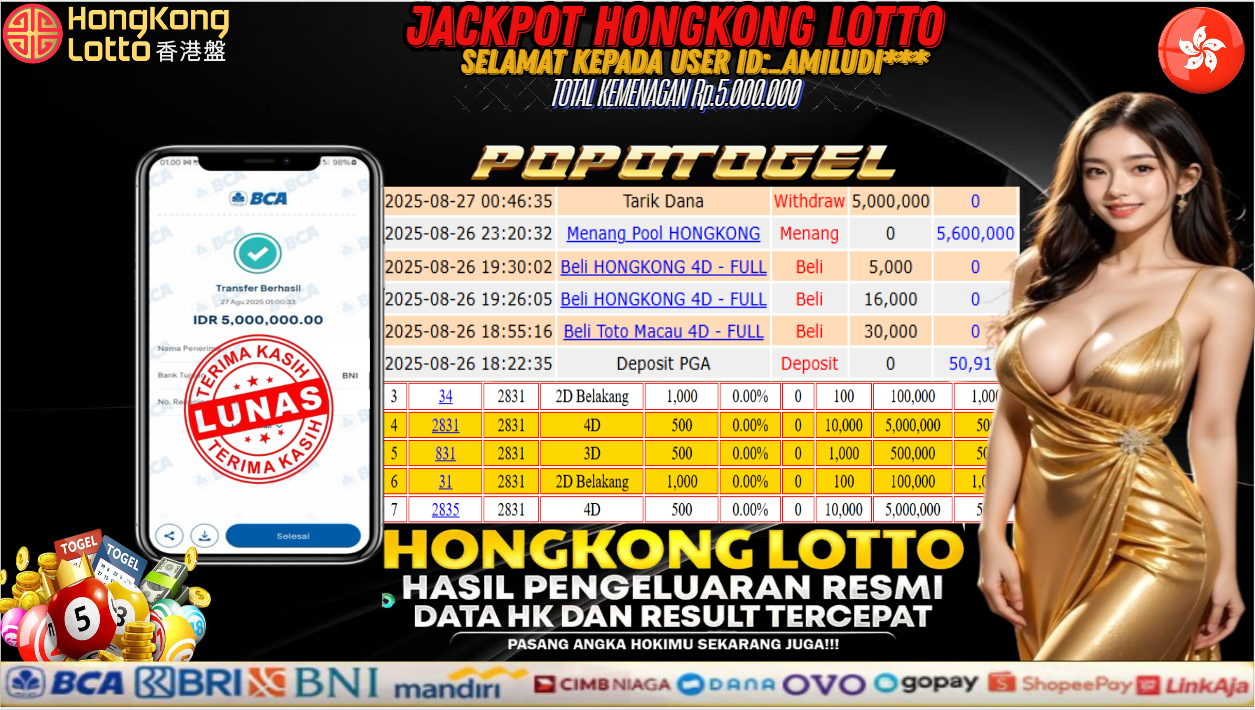Prediksi POPOTOGEL