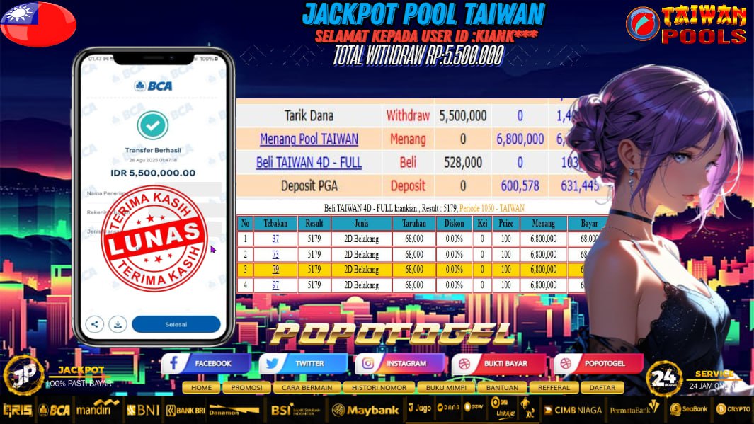 Prediksi POPOTOGEL