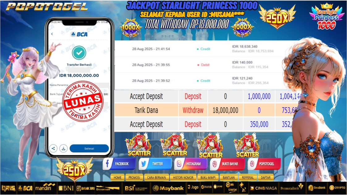 Prediksi POPOTOGEL