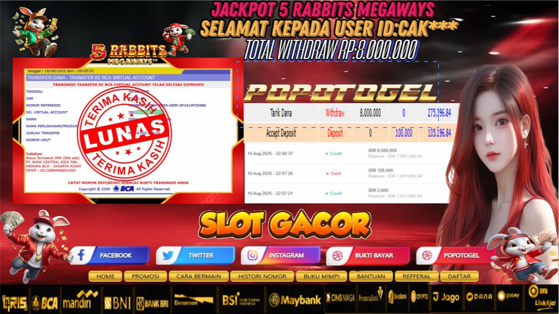 Prediksi POPOTOGEL