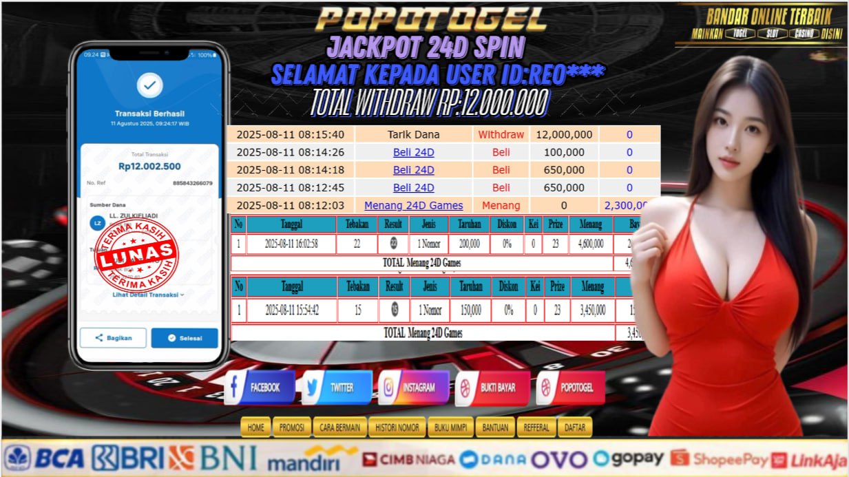 Prediksi POPOTOGEL