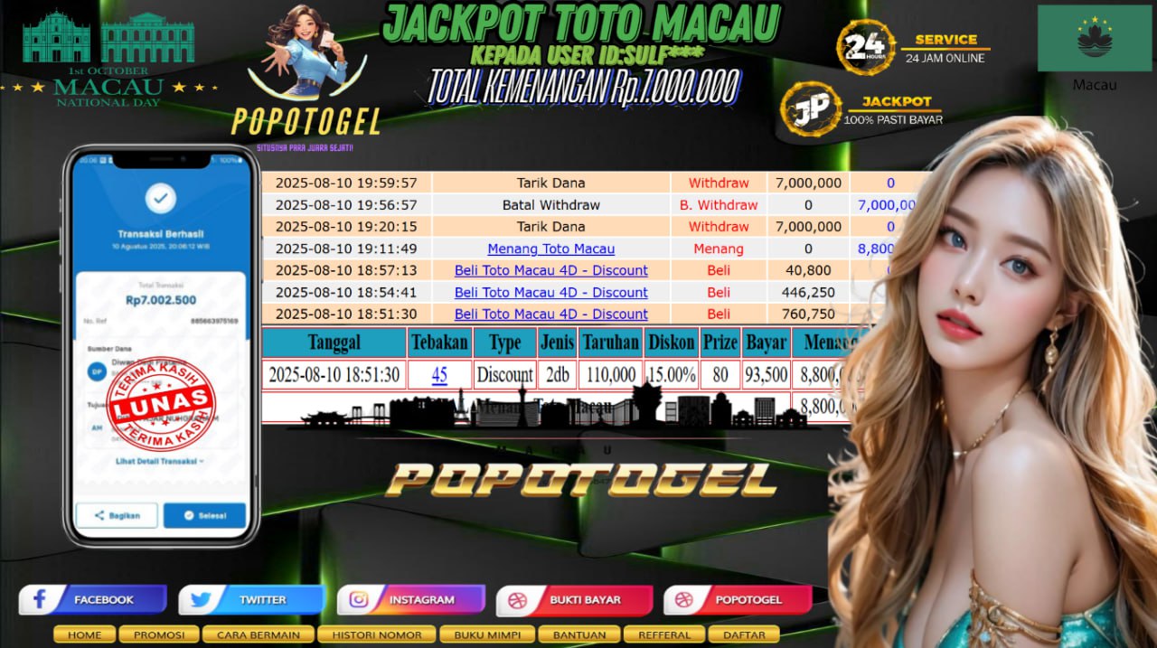 Prediksi POPOTOGEL