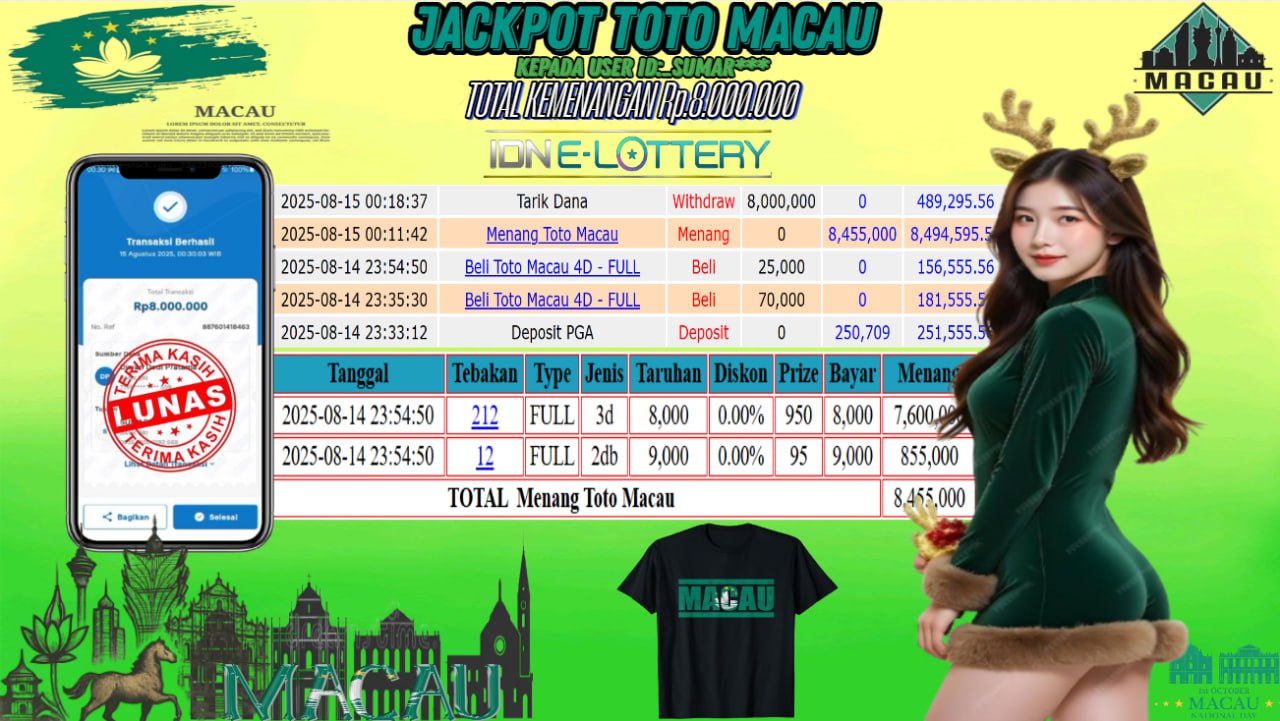 Prediksi POPOTOGEL