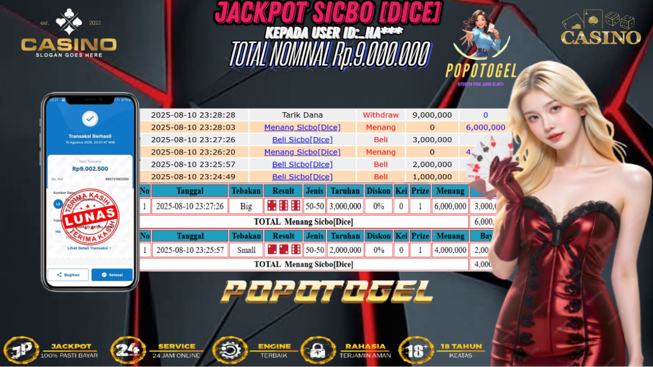 Prediksi POPOTOGEL