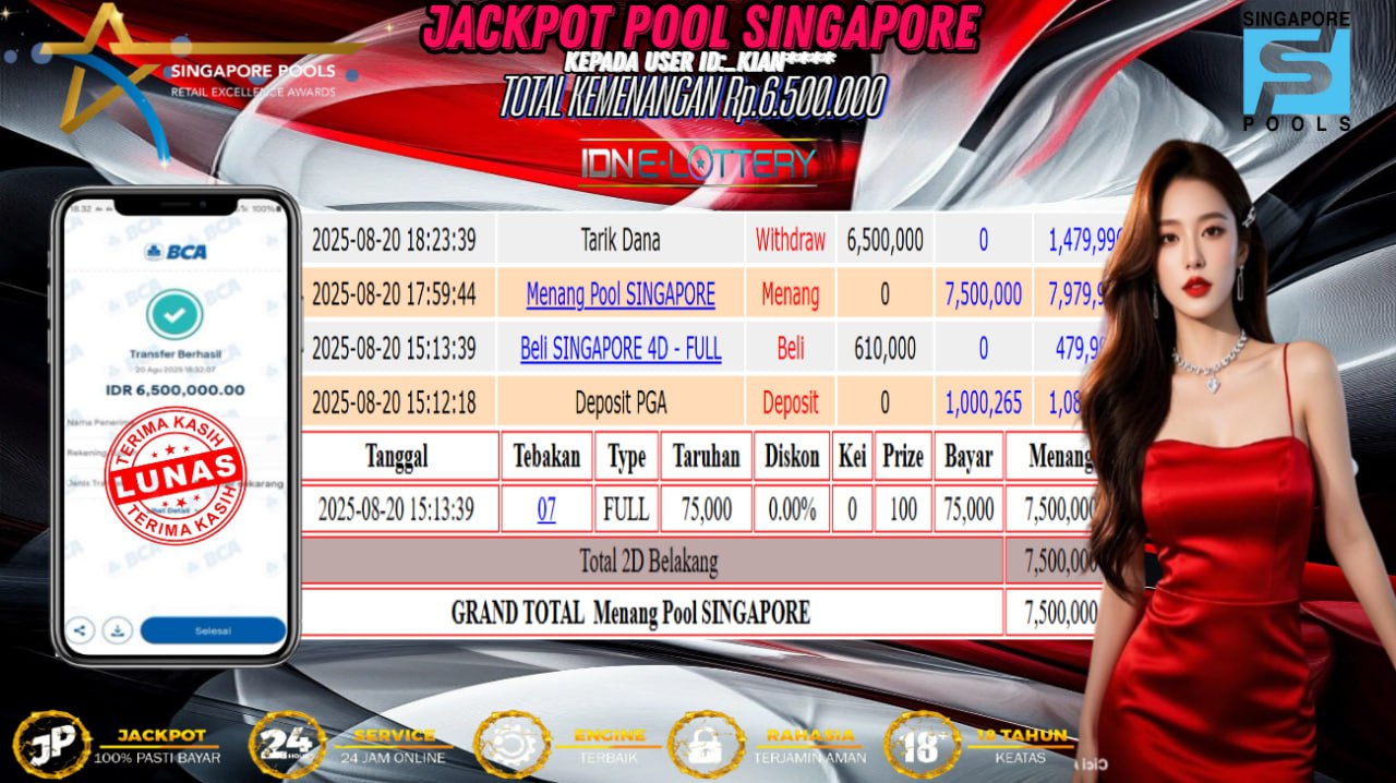 Prediksi POPOTOGEL