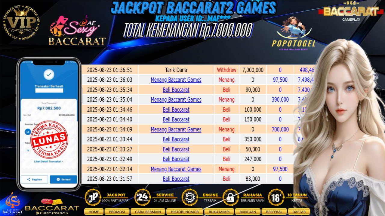 Prediksi POPOTOGEL