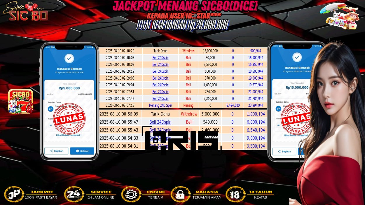 Prediksi POPOTOGEL