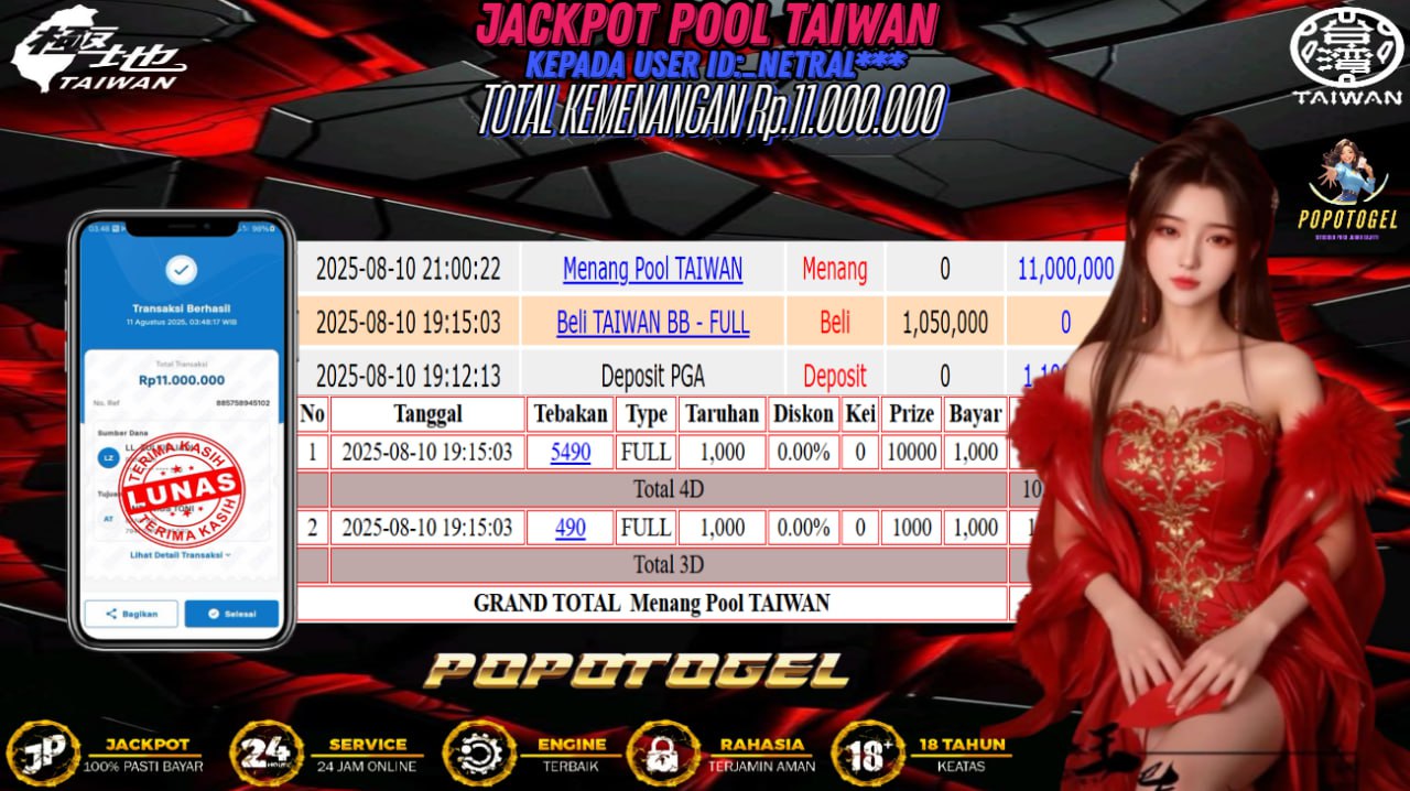 Prediksi POPOTOGEL