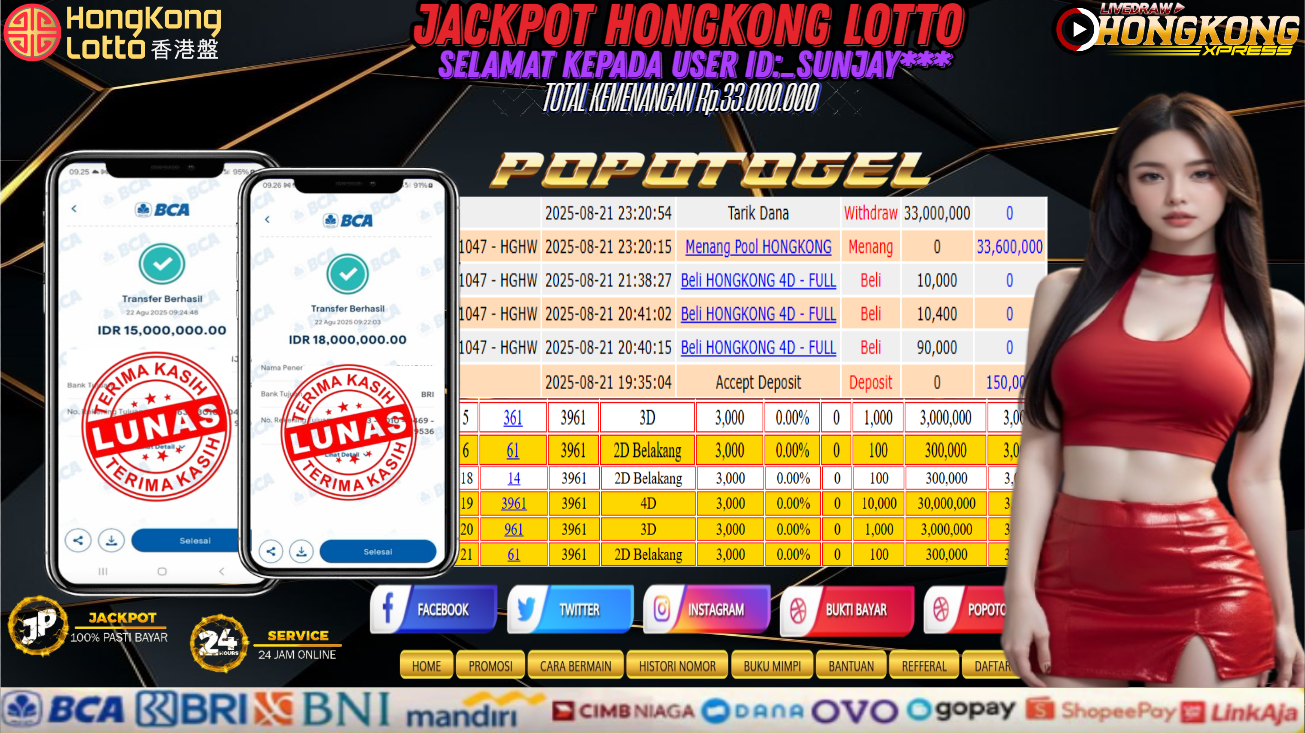 Prediksi POPOTOGEL