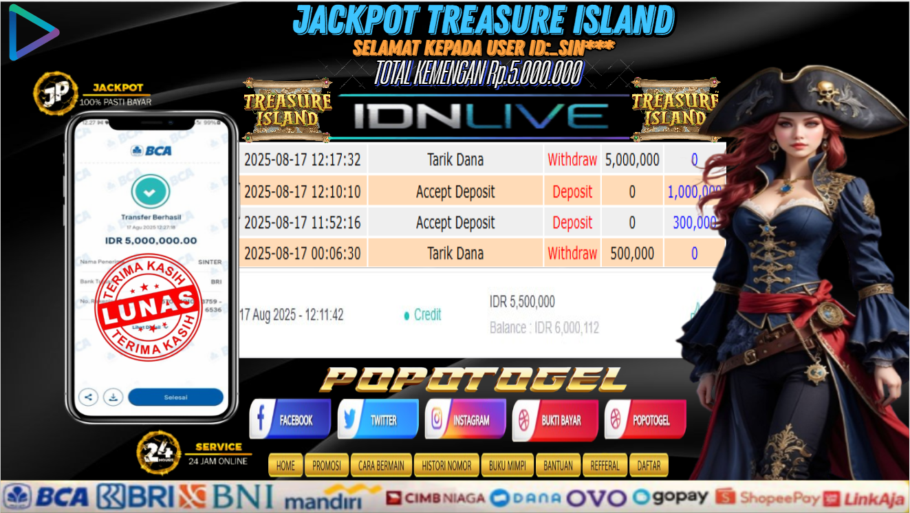 Prediksi POPOTOGEL
