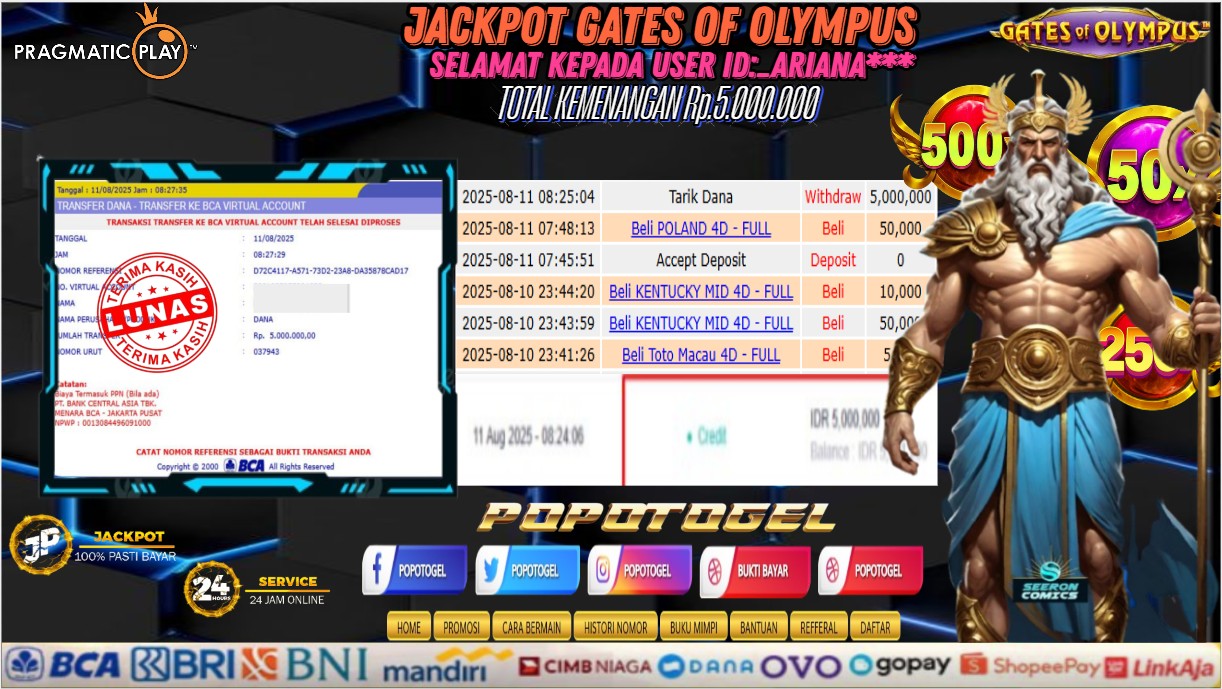 Prediksi POPOTOGEL