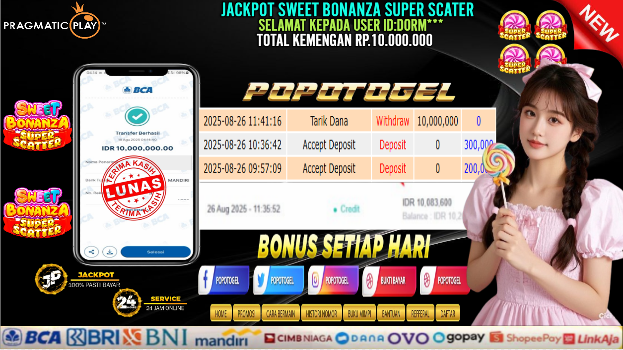 Prediksi POPOTOGEL