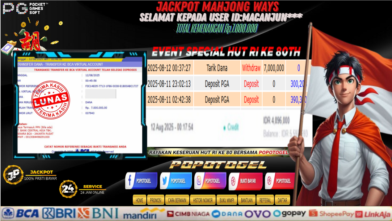 Prediksi POPOTOGEL