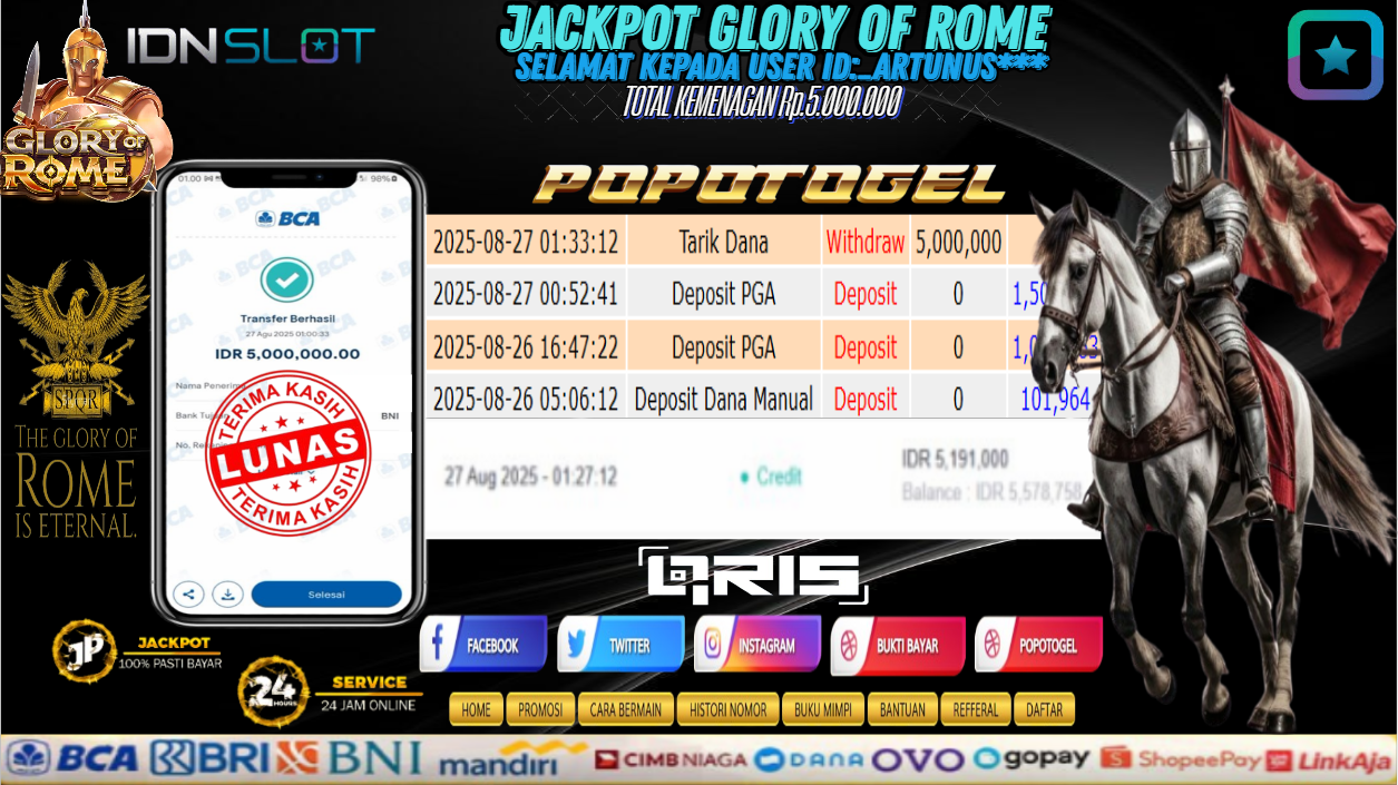 Prediksi POPOTOGEL