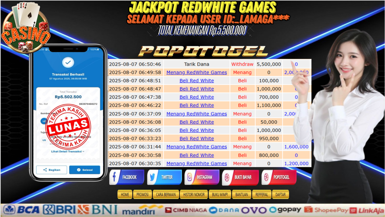 Prediksi POPOTOGEL