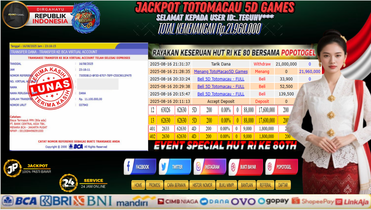 Prediksi POPOTOGEL
