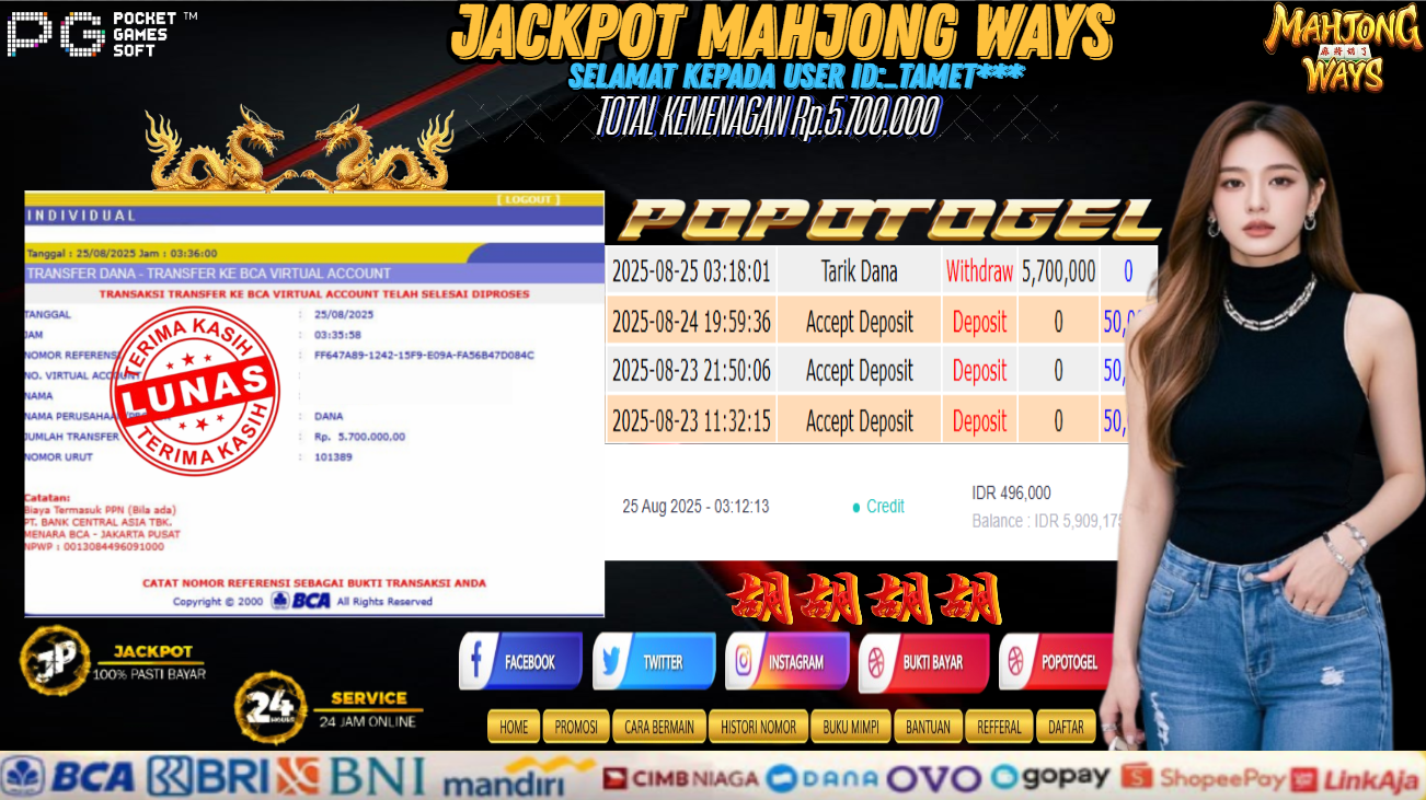Prediksi POPOTOGEL