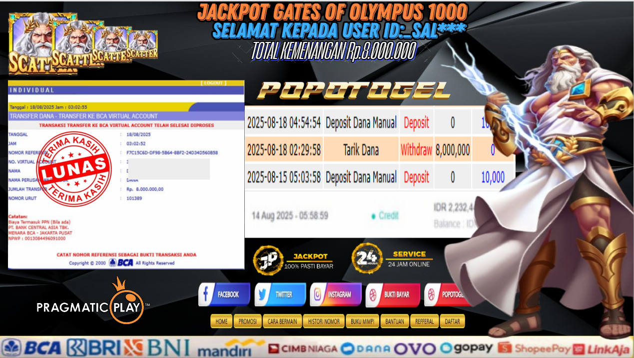 Prediksi POPOTOGEL