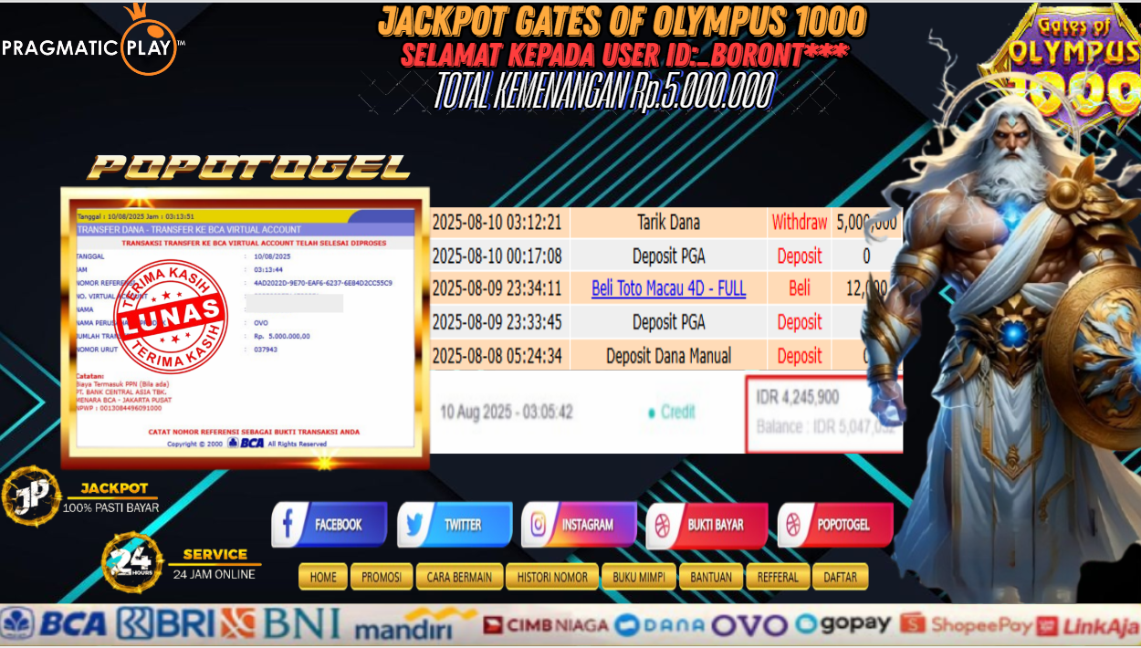 Prediksi POPOTOGEL
