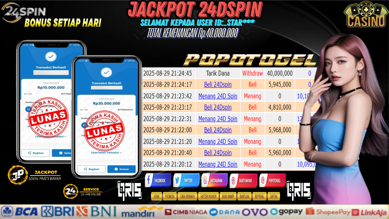 Prediksi POPOTOGEL