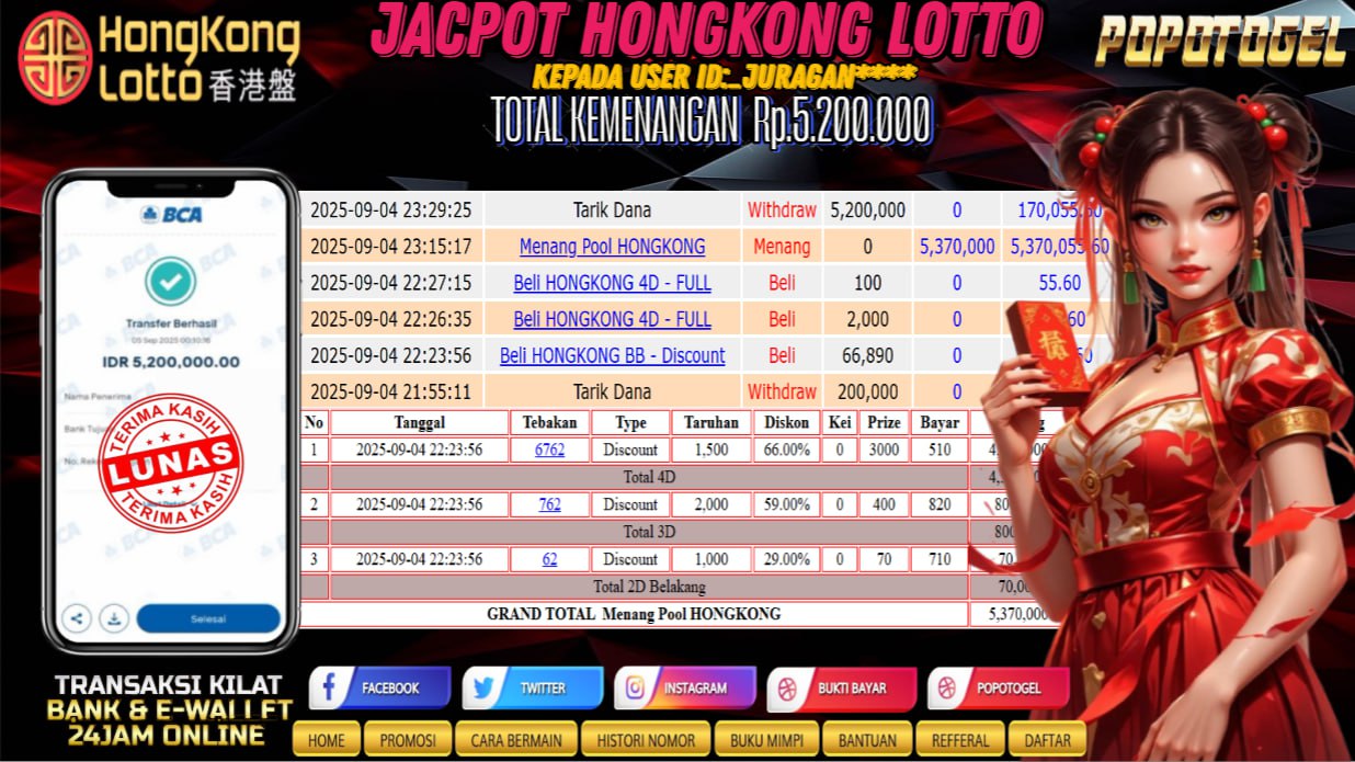 Prediksi POPOTOGEL