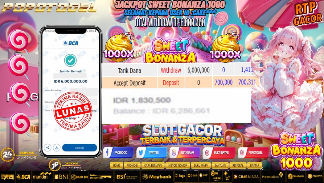 Prediksi POPOTOGEL