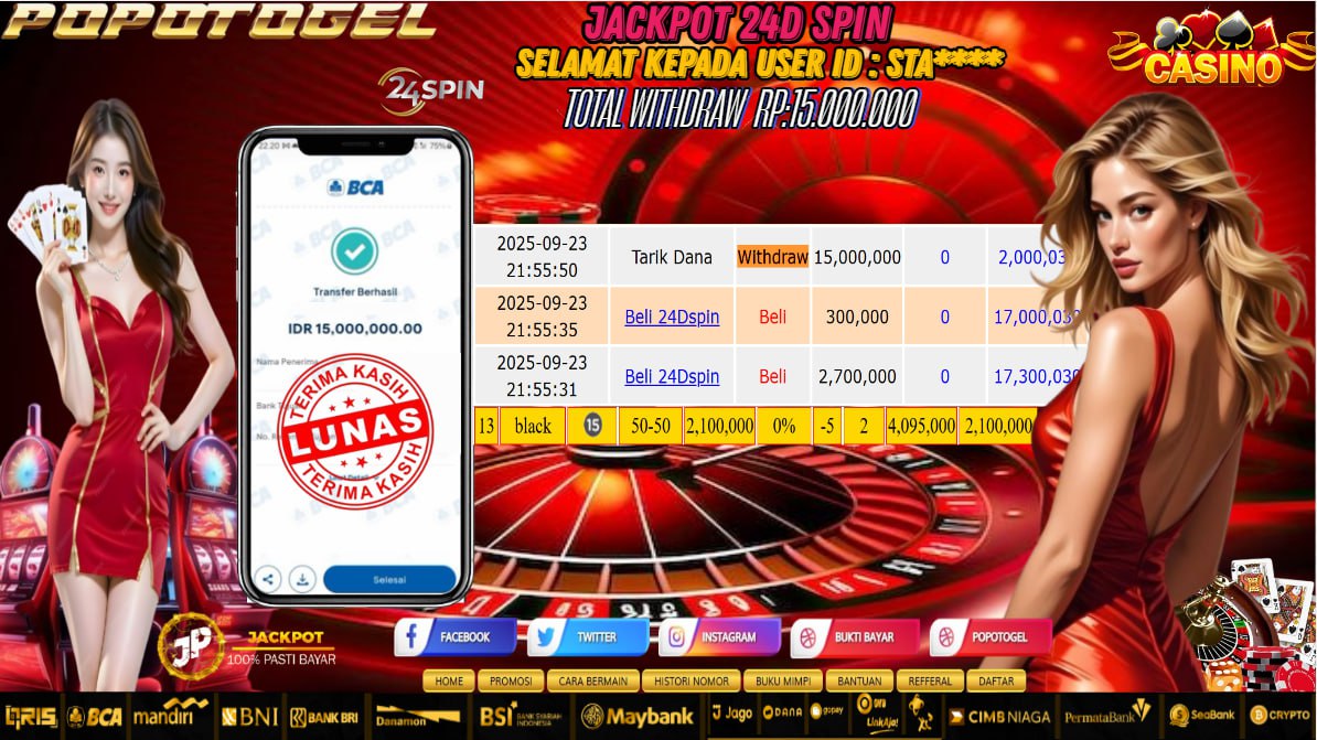 Prediksi POPOTOGEL