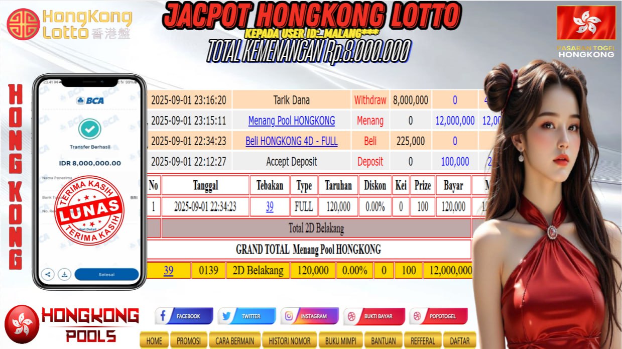 Prediksi POPOTOGEL