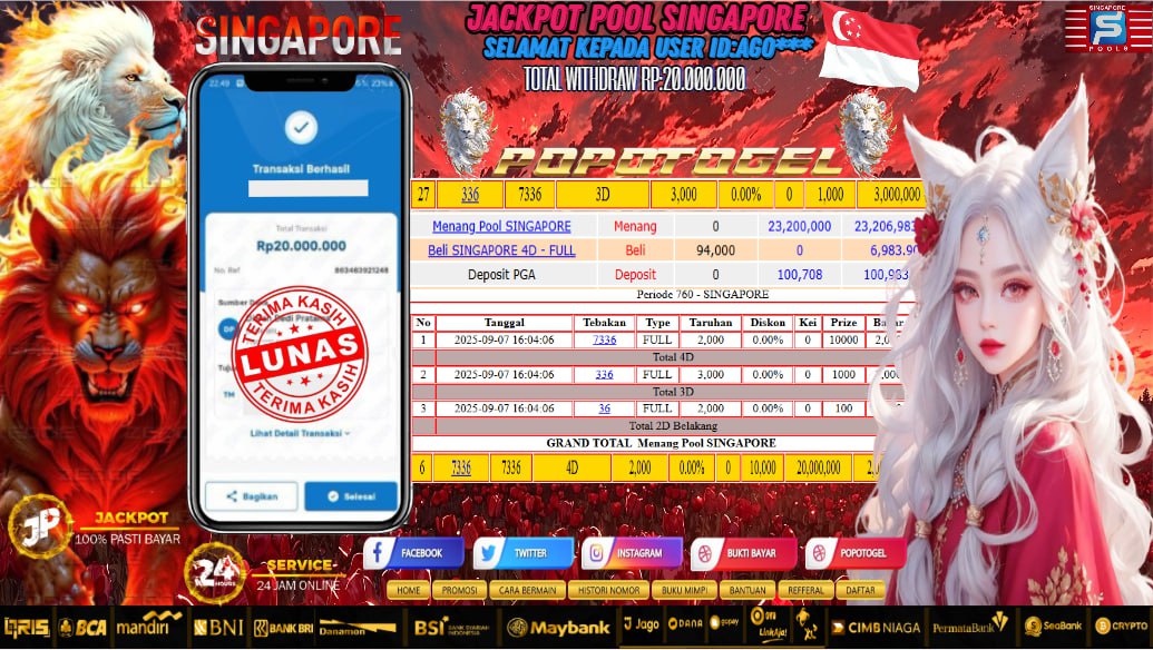 Prediksi POPOTOGEL