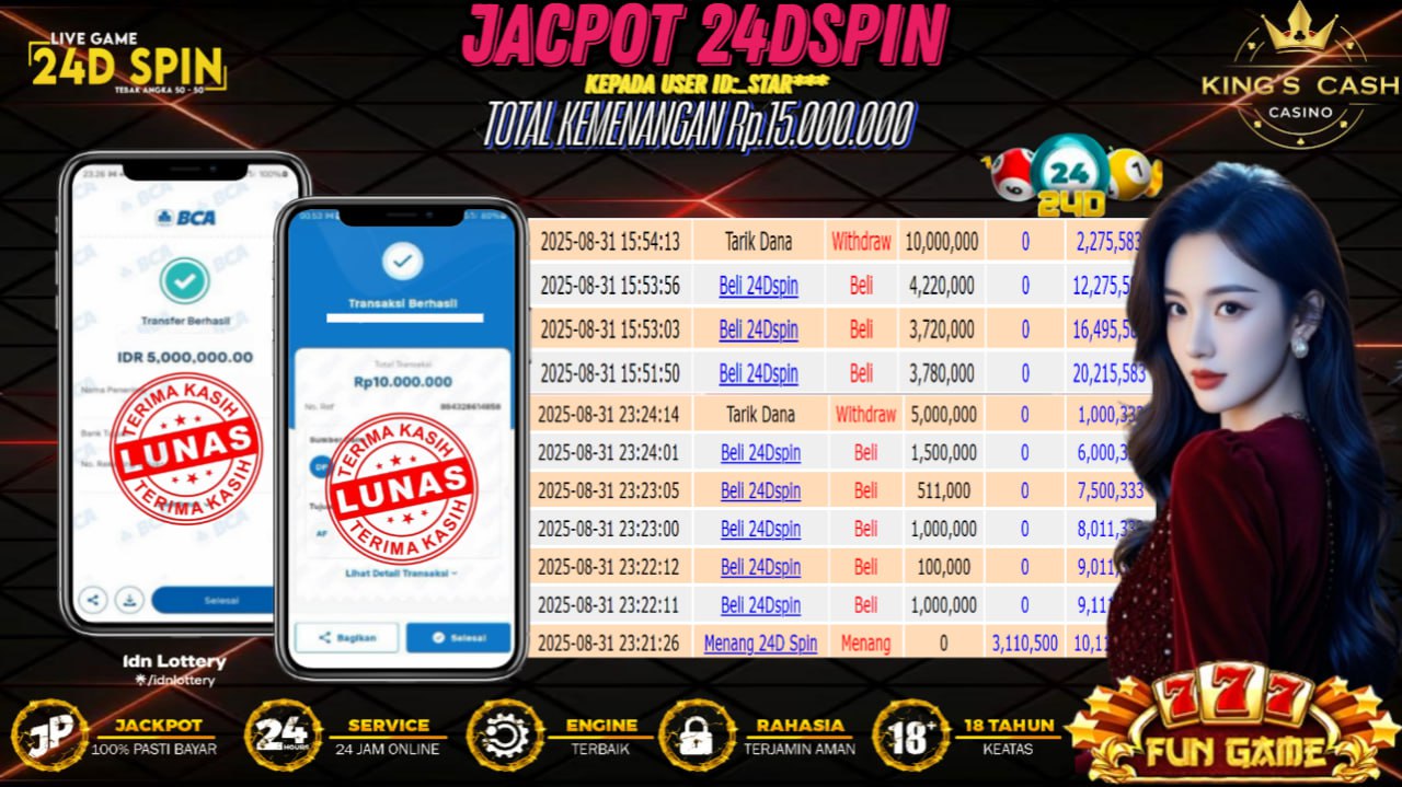 Prediksi POPOTOGEL
